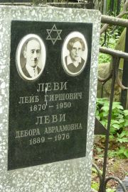 Леви Лейб Гиршович, Москва, Востряковское кладбище
